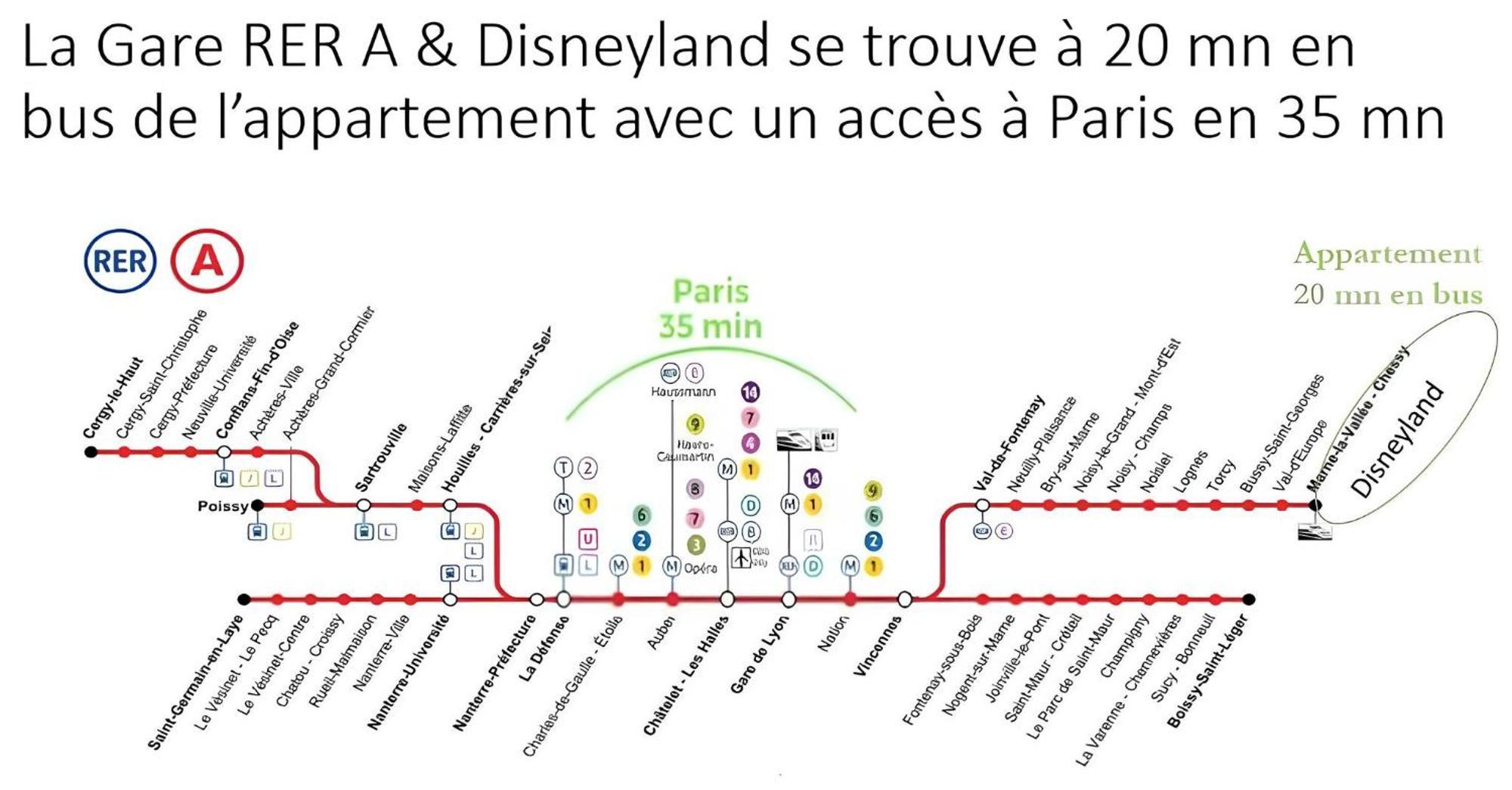 Cosy Appartement Near Disneyland & Paris Coupvray Eksteriør bilde